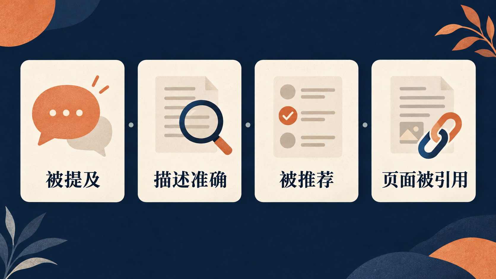 四张卡片分别表示被提及、描述准确、被推荐和页面被引用